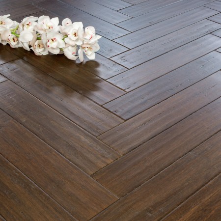 Top 5 Benefits of Parquet Block Bamboo Flooring